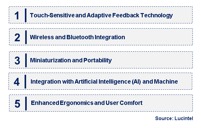 Emerging Trends in the Joystick Control System Market